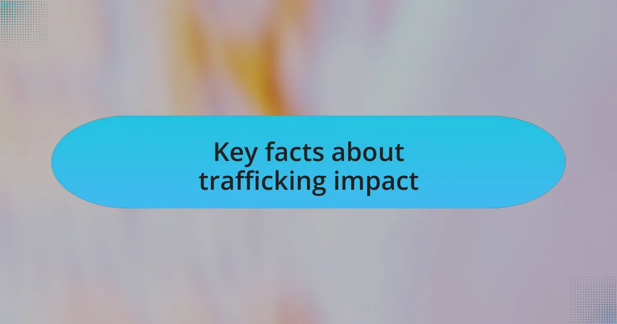 Key facts about trafficking impact